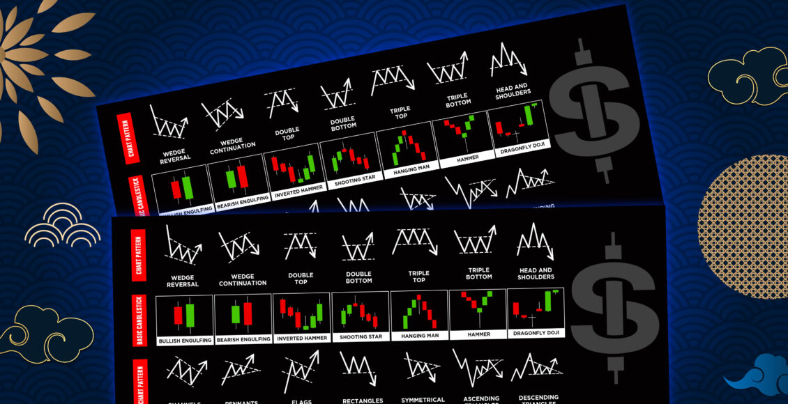Chart Pattern Mousemat